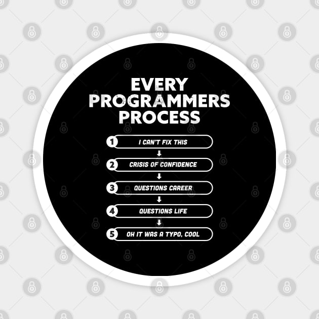 Every Programmers Process | Funny Gift for Coding Geek Magnet by qwertydesigns